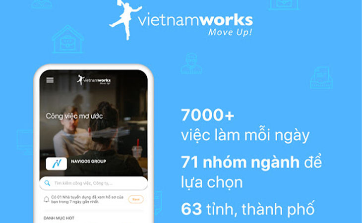 VietnamWorks 