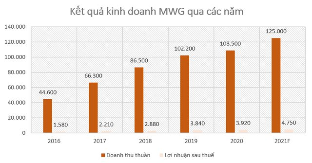 i-ndh-vn_capture-png81-4832-1633399507(1).png