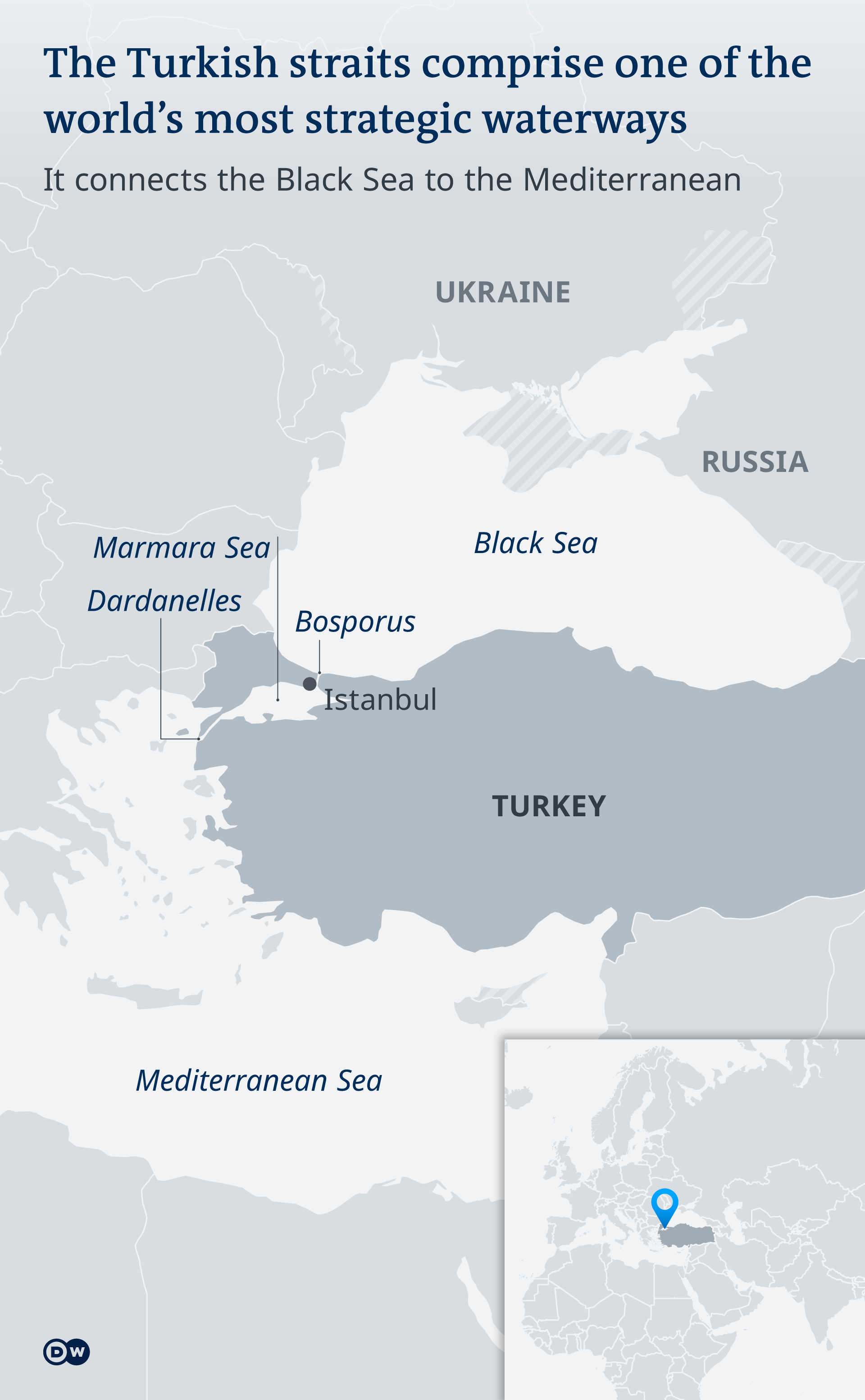 Thành lập một 'liên minh hải quân quốc tế' để hộ tống ngũ cốc Ukraina ra khỏi Biển Đen, được hay không? - Ảnh 4.