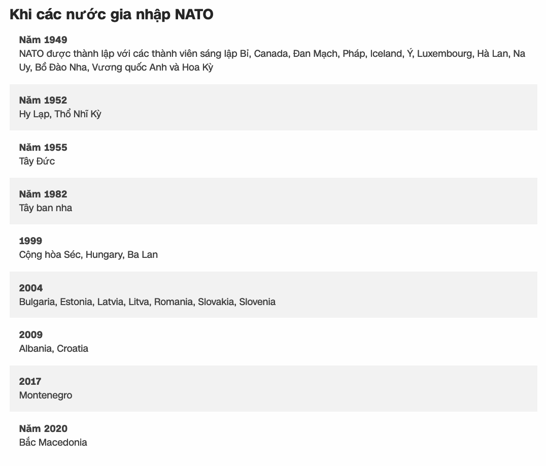 Điều gì xảy ra tiếp theo sau khi Thụy Điển và Phần Lan gia nhập NATO? - Ảnh 4.