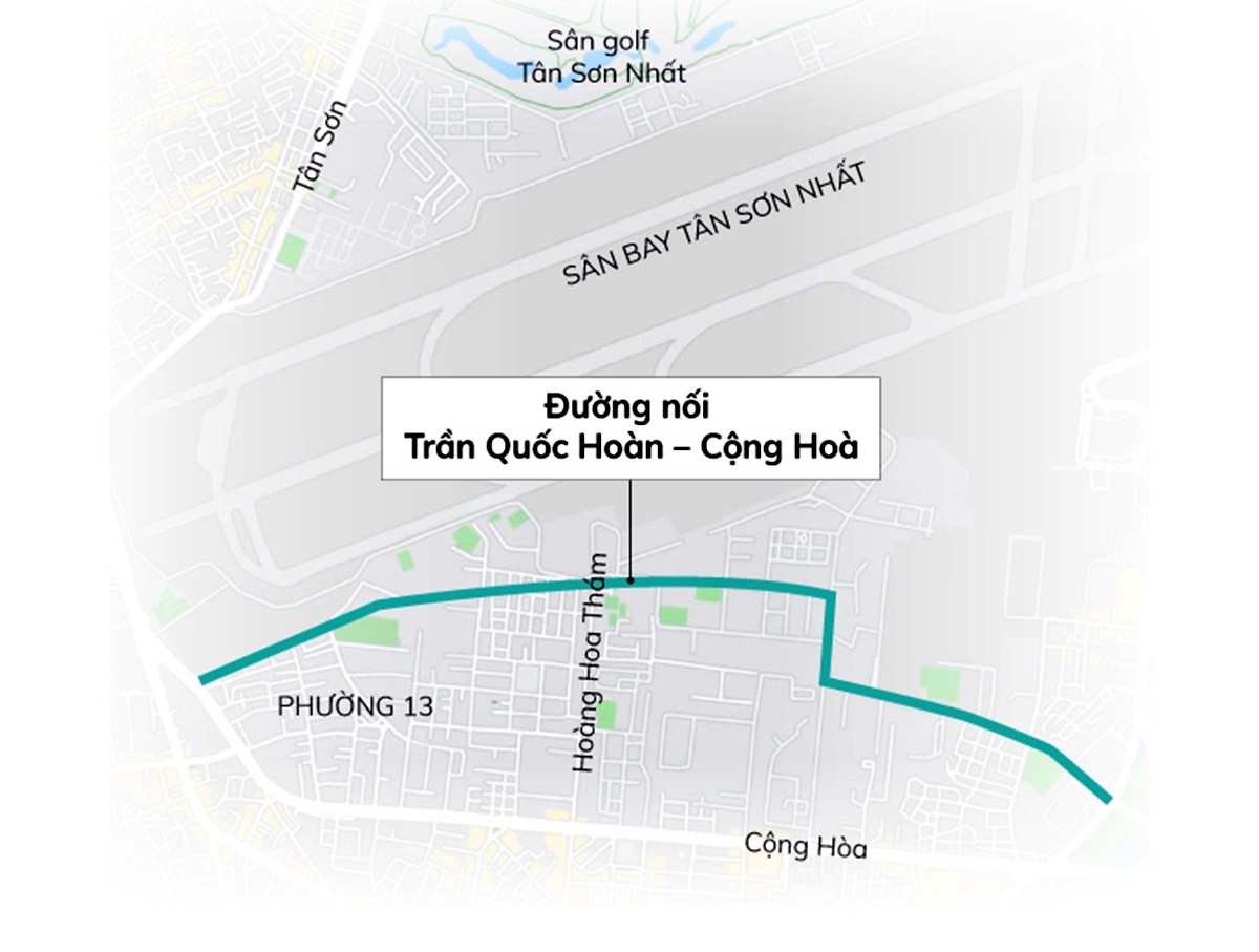 8 dự án gỡ ùn tắc khu vực sân bay Tân Sơn Nhất sắp được khởi công - Ảnh 1.