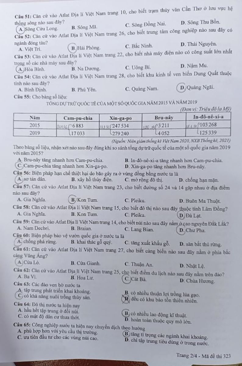 Đề thi và gợi ý đáp án môn Địa lí tốt nghiệp THPT 2022 - Ảnh 2.