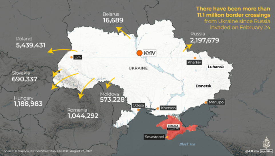 Nhìn lại cuộc chiến của Nga - Ukraina sau 6 tháng giao tranh - Ảnh 12.
