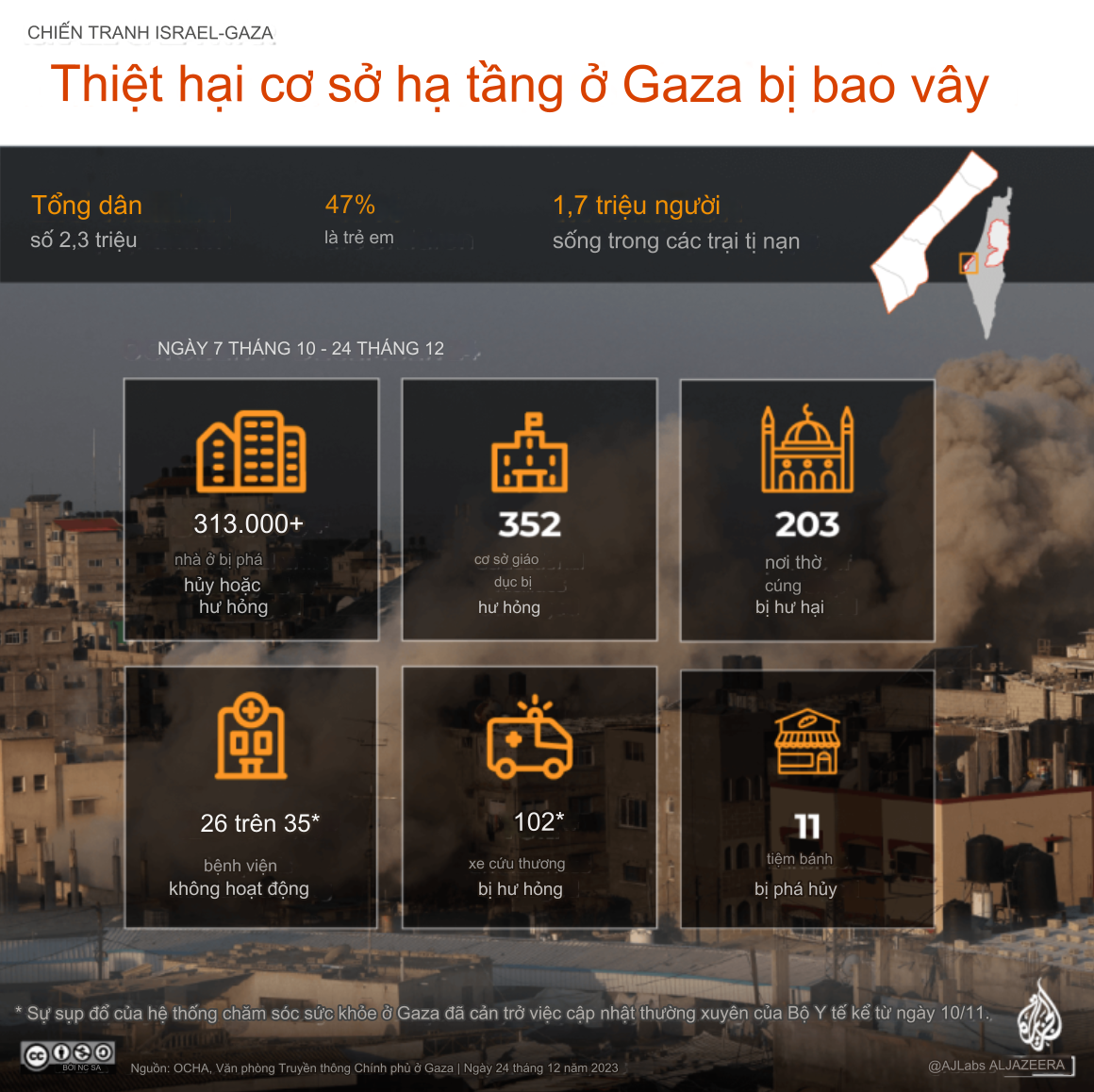Chiến tranh Israel-Hamas: Bản đồ trực tiếp hàng ngày- Ảnh 2.