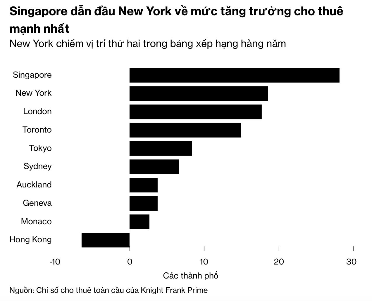 Lý do giới siêu giàu Trung Quốc nhắm đến sống tại Singapore? - Ảnh 4.