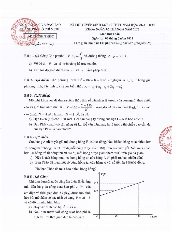 TP.Hồ Chí Minh công bố đáp án các môn thi tuyển sinh vào lớp 10 - Ảnh 12.