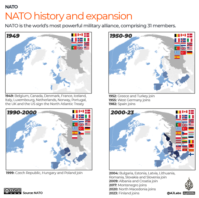 Thụy Điển muốn vào NATO, còn Thổ Nhĩ Kỳ muốn gia nhập EU - Ảnh 1.