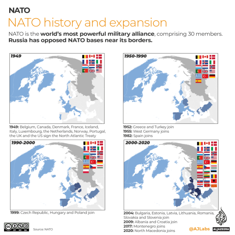 Cánh cửa gia nhập NATO của Ukraina đang hẹp dần - Ảnh 4.
