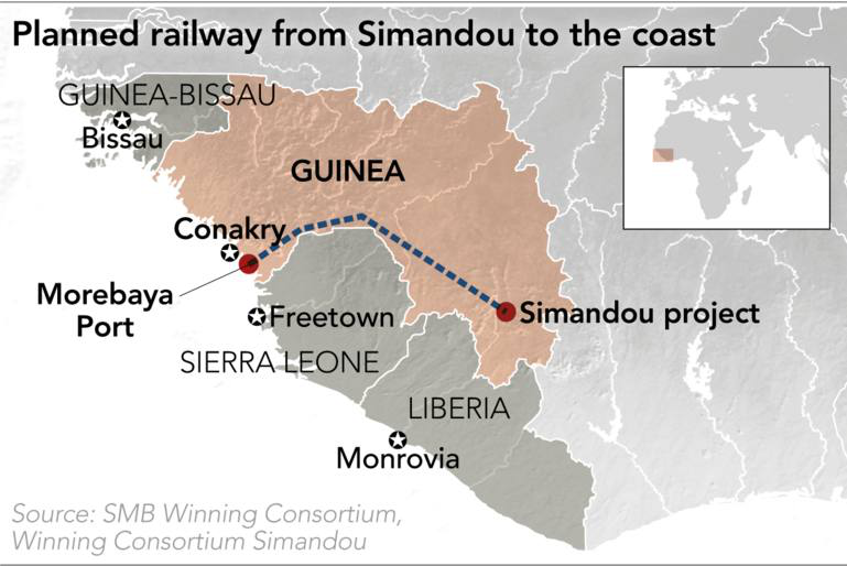 Trung Quốc tài trợ cho tuyến đường sắt châu Phi để cắt bớt sự phụ thuộc vào Úc - Ảnh 1.
