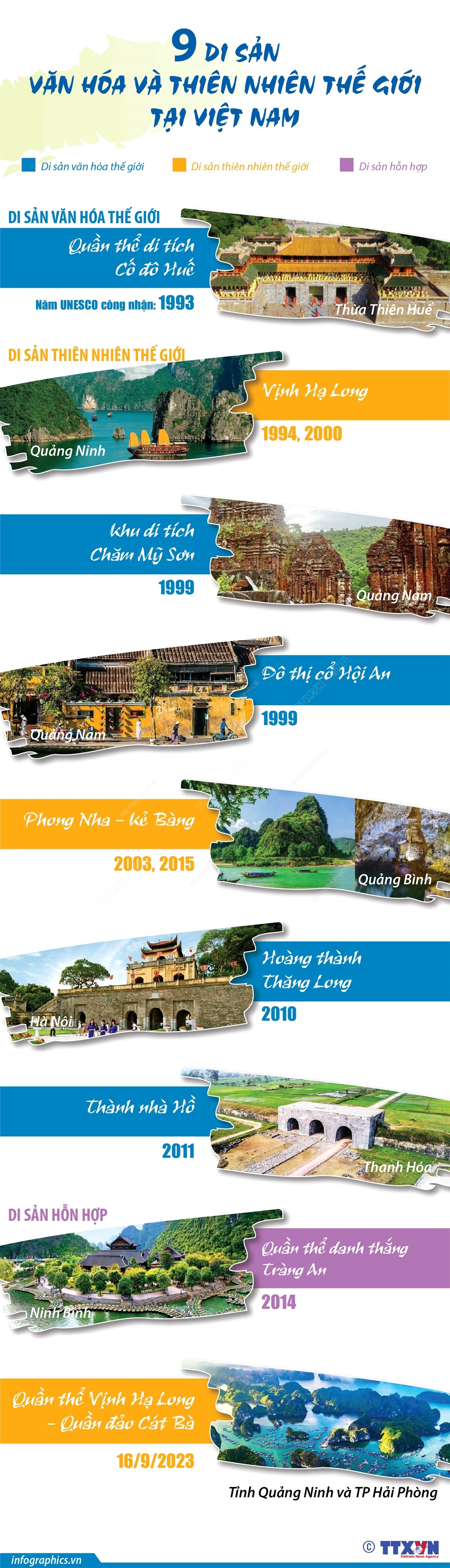 Điểm danh 9 di sản văn hóa và thiên nhiên thế giới tại Việt Nam - Ảnh 1.