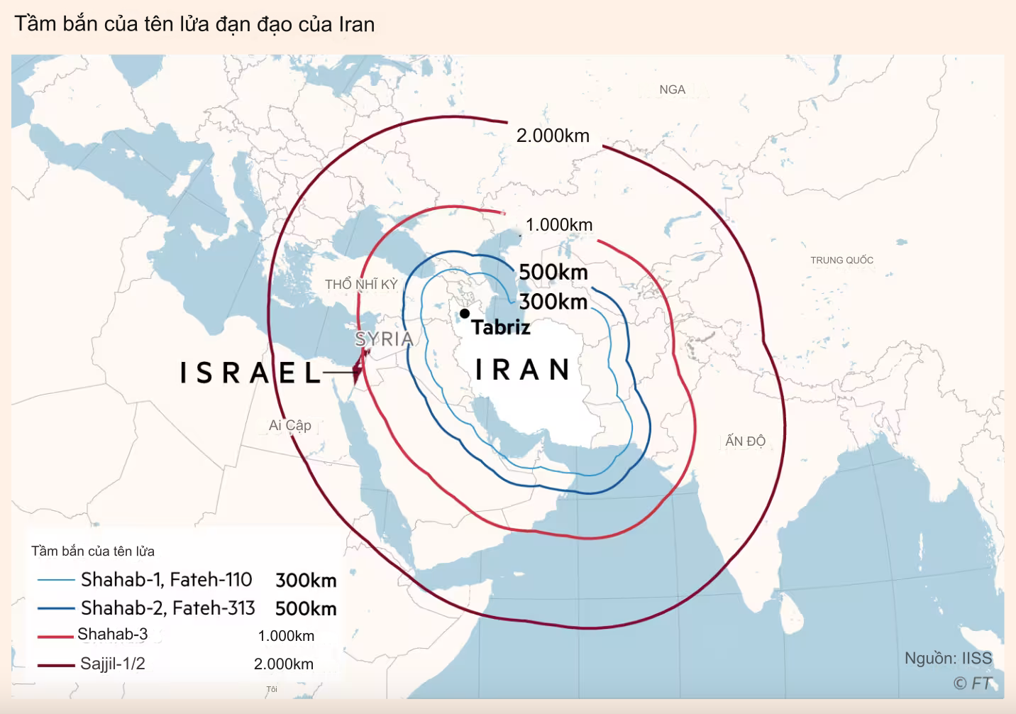 Ông Netanyahu thề sẽ trả đũa sau khi Iran bắn hàng loạt tên lửa vào Israel- Ảnh 3.