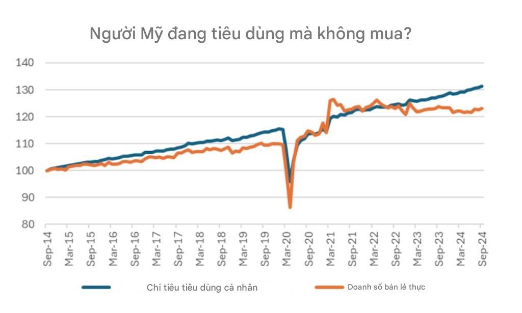 Đây là những lý do Trump nên sa thải Chủ tịch Fed Jerome Powell- Ảnh 2.