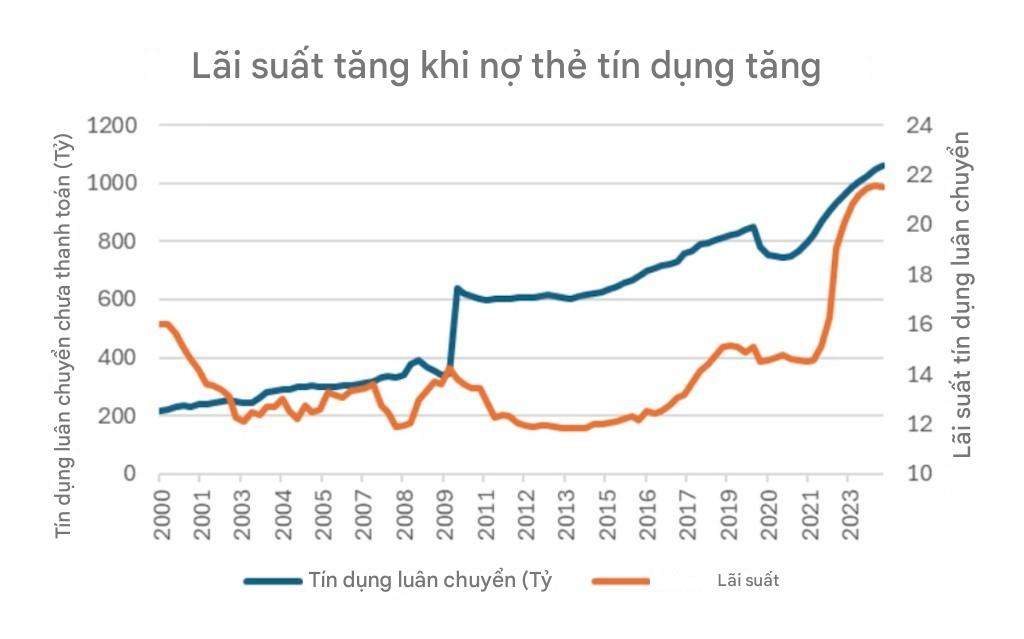 Đây là những lý do Trump nên sa thải Chủ tịch Fed Jerome Powell- Ảnh 4.