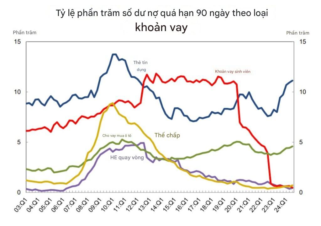 Đây là những lý do Trump nên sa thải Chủ tịch Fed Jerome Powell- Ảnh 6.