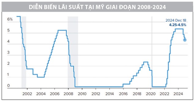 Cơ hội tái cơ cấu danh mục- Ảnh 1.