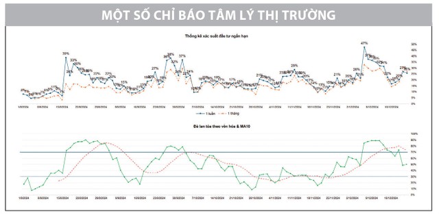 Cơ hội tái cơ cấu danh mục- Ảnh 2.