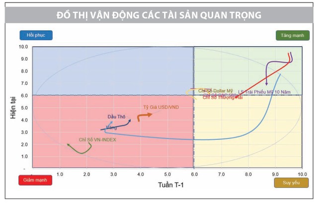 'Chọn mặt gửi vàng'- Ảnh 3.