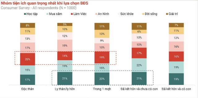 'Đường một chiều' căn hộ Hà Nội- Ảnh 1.