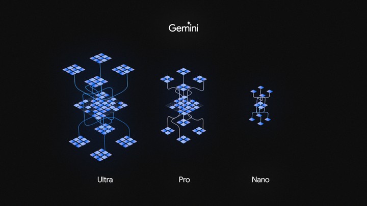 Google Bard đã chính thức đổi thành Gemini, có gì để cạnh tranh với GPT-4?- Ảnh 2.