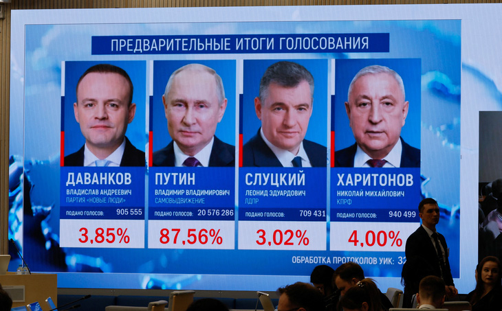 Ông Vladimir Putin tái đắc cử Tổng thống Nga- Ảnh 1.
