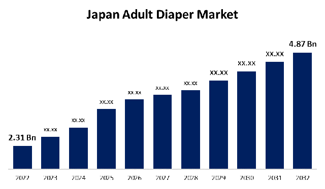 Người già sẽ là 'cứu cánh' mới của kinh tế Nhật Bản- Ảnh 1.