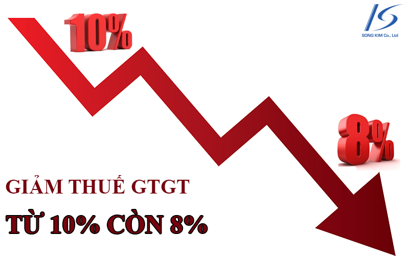 Giảm thuế GTGT: Hỗ trợ khoảng 19,488 nghìn tỷ đồng trong 5 tháng đầu năm 2024