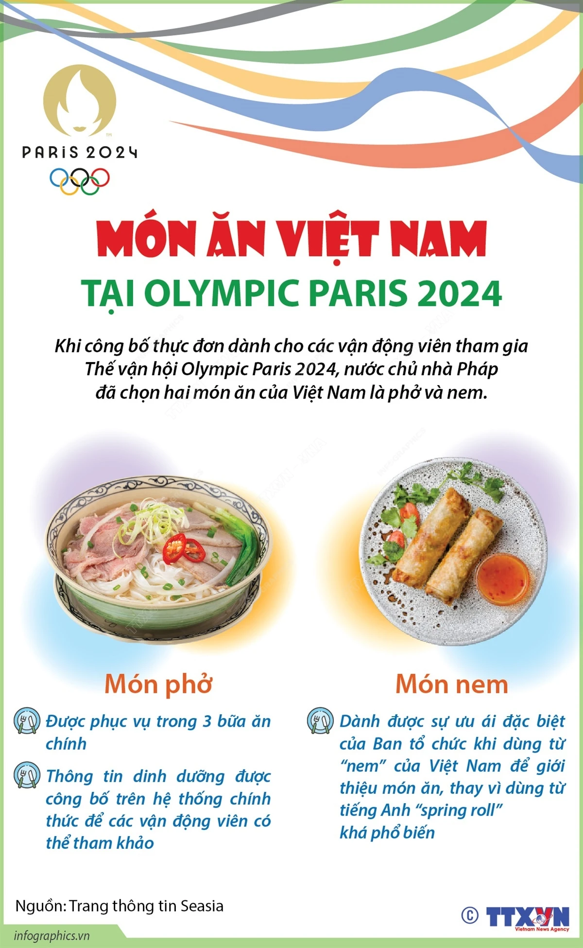 Hai món ăn Việt Nam được phục vụ tại Olympic Paris 2024- Ảnh 1.