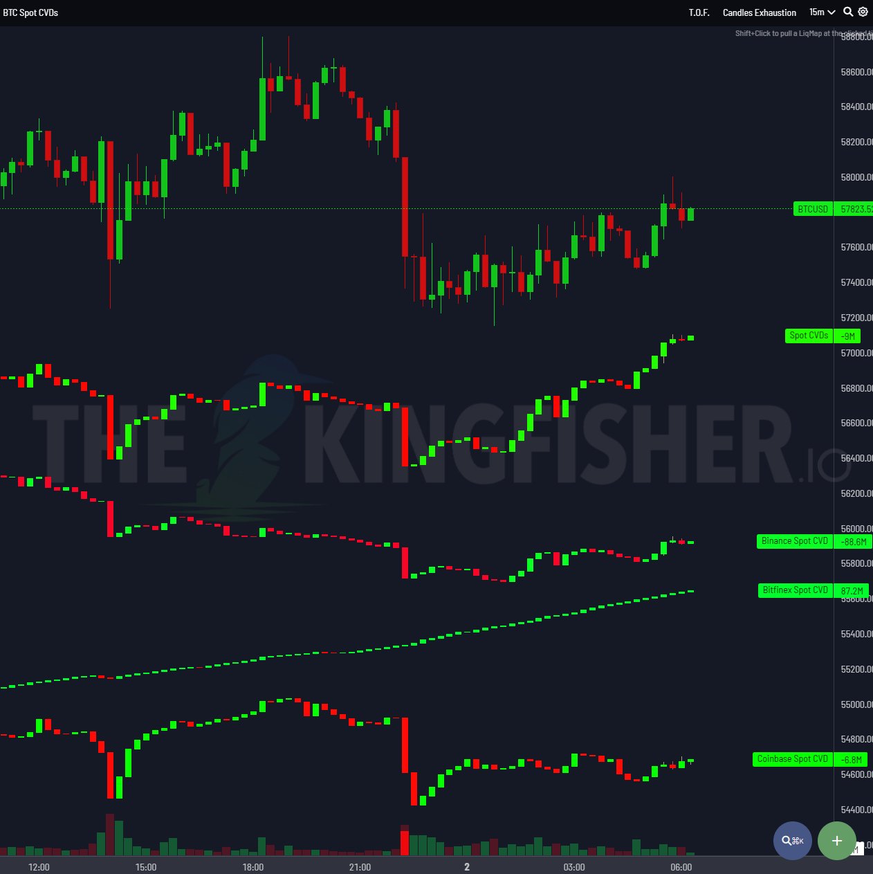 Một 'Rektember' cổ điển và 5 điều cần biết về Bitcoin trong tuần này- Ảnh 2.