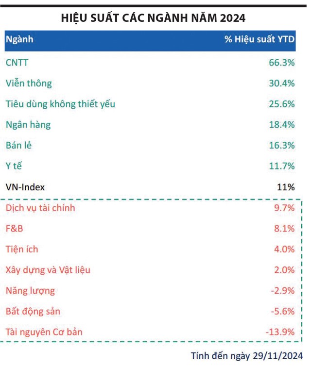 Chọn hàng cho năm mới- Ảnh 1.