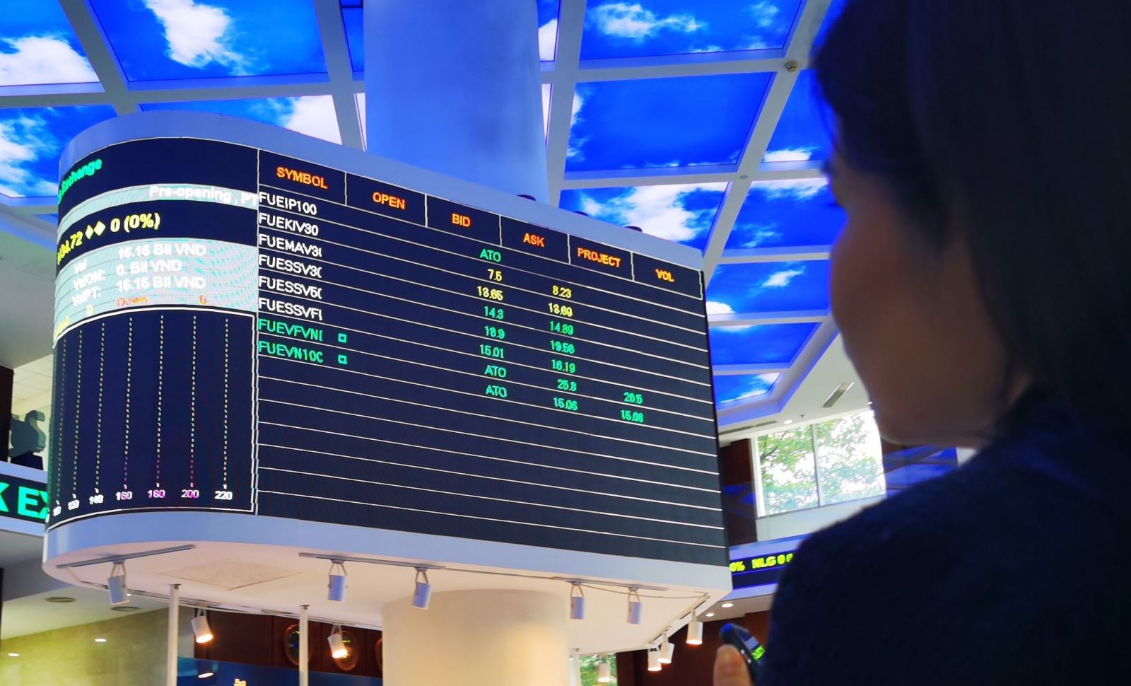Chứng khoán bước vào vùng trũng thông tin, VN-Index đối mặt nhiều thử thách- Ảnh 1. Chứng khoán bước vào vùng trũng thông tin, VN-Index đối mặt nhiều thử thách- Ảnh 1.