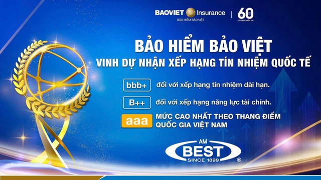 Tập đoàn Bảo Việt (BVH): Lợi nhuận sau thuế 6 tháng đầu năm 2025 tăng 31,5% so với cùng kỳ- Ảnh 1. Tập đoàn Bảo Việt (BVH): Lợi nhuận sau thuế 6 tháng đầu năm 2025 tăng 31,5% so với cùng kỳ- Ảnh 1.