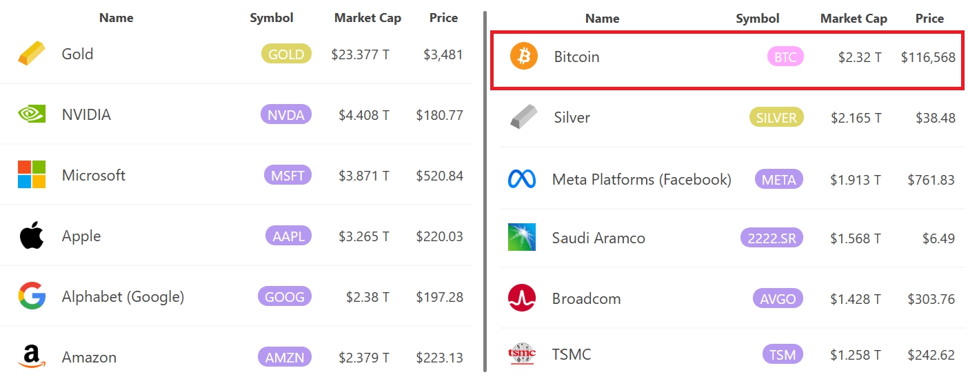 Bitcoin bước sang giai đoạn mới: Tạm biệt những cú rơi 80%?- Ảnh 2. Bitcoin bước sang giai đoạn mới: Tạm biệt những cú rơi 80%?- Ảnh 2.