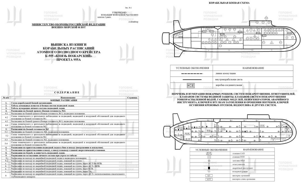Tình báo Ukraina công bố tài liệu tuyệt mật về tàu ngầm hạt nhân mới nhất của Nga- Ảnh 1. Tình báo Ukraina công bố tài liệu tuyệt mật về tàu ngầm hạt nhân mới nhất của Nga- Ảnh 1.