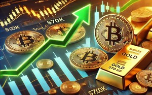 Vàng tụt dốc trong khi Bitcoin và chứng khoán tăng giá, vì sao?