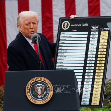 Tổng thống Trump cảnh báo Mỹ có thể ‘hủy bỏ’ các thỏa thuận thương mại nếu thua kiện