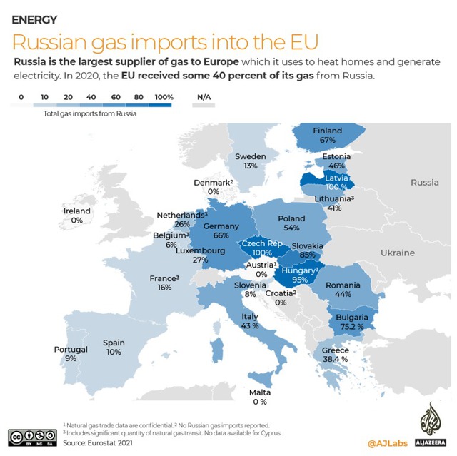 Vì sao châu Âu vẫn chưa đồng thuận trong việc cấm nhập khẩu dầu mỏ Nga?   - Ảnh 3.