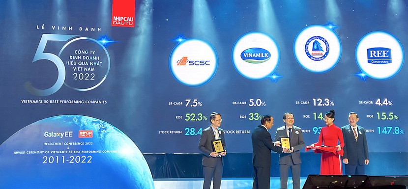 Vinamilk - hơn một hập kỷ tạo dấu ấn trong top 50 công ty kinh doanh hiểu quả nhất Việt Nam - Ảnh 1.