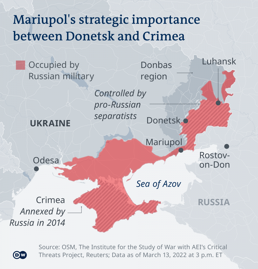 Chiến sự ở Ukraina sẽ như thế nào sau khi Nga chiếm hoàn toàn Mariupol? - Ảnh 3.
