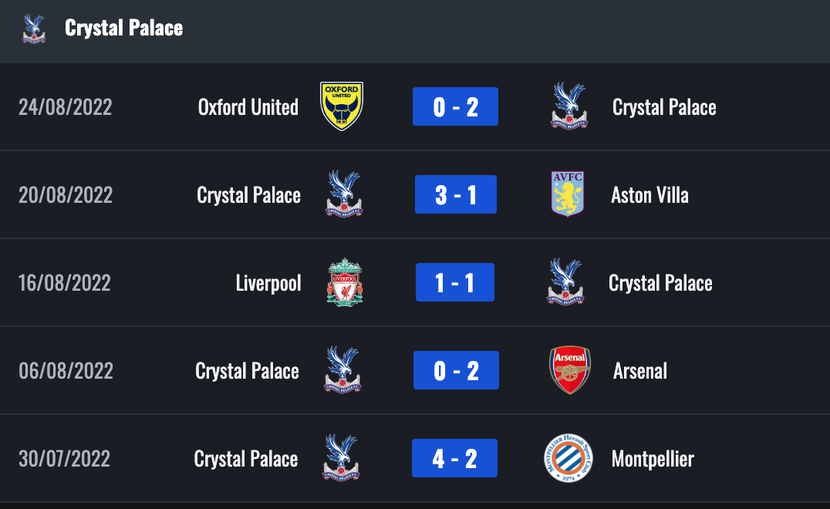 Link xem trực tiếp Man City vs Crystal Palace, lúc 21h hôm nay 27/8 - Ảnh 2.