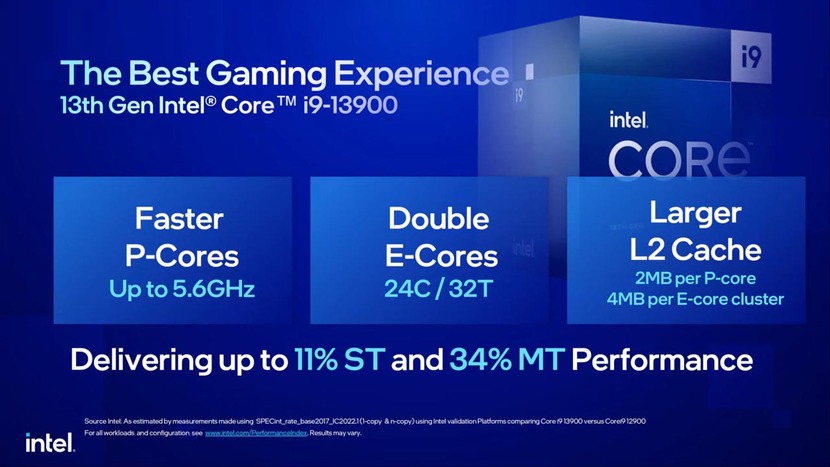 CES 2023: Intel ra mắt loạt CPU mới thế hệ thứ 13 dành cho desktop - Ảnh 1.