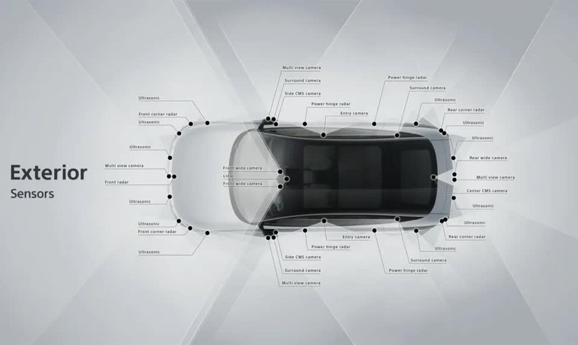 Sony Honda Mobility ra mắt mẫu xe điện tại CES 2023 - Ảnh 2.