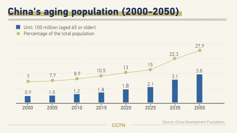 6 mục tiêu của Trung Quốc để phục hồi kinh tế năm 2024- Ảnh 3.