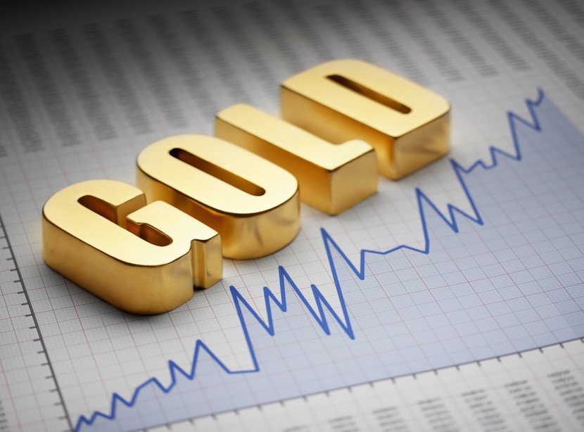 Đồng USD giảm mạnh, vàng tăng thẳng đứng - Ảnh 2.