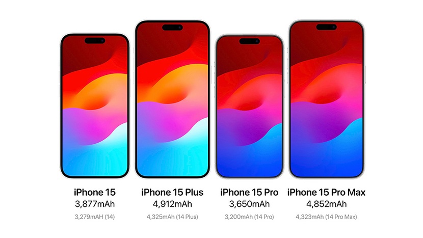 Dung lượng pin của iPhone 15 Pro Max là bao nhiêu? - Ảnh 3.