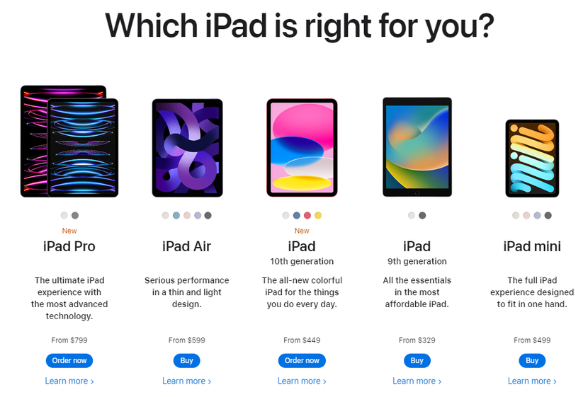 Apple đặt cược vào iPad Pro mới để vực dậy doanh số máy tính bảng - Ảnh 3.
