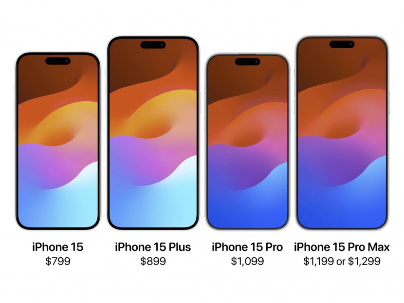 iPhone 15 có tính năng gì mới và giá bao nhiêu? - Ảnh 5.