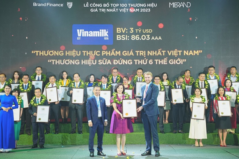 Vinamilk là đại diện duy nhất của Đông Nam Á thuộc Top 5 thương hiệu sữa có tính bền vững cao nhất toàn cầu - Ảnh 2.