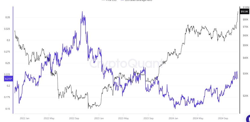 Giá Bitcoin có thể nhanh chóng đạt mức 100.000 USD vào tháng 11- Ảnh 2.