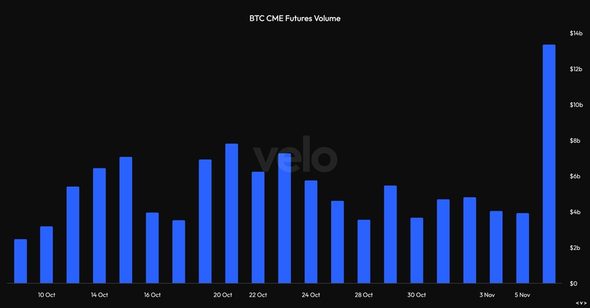 Mức cao nhất mọi thời đại 76.800 USD của Bitcoin chỉ là sự khởi đầu- Ảnh 1.