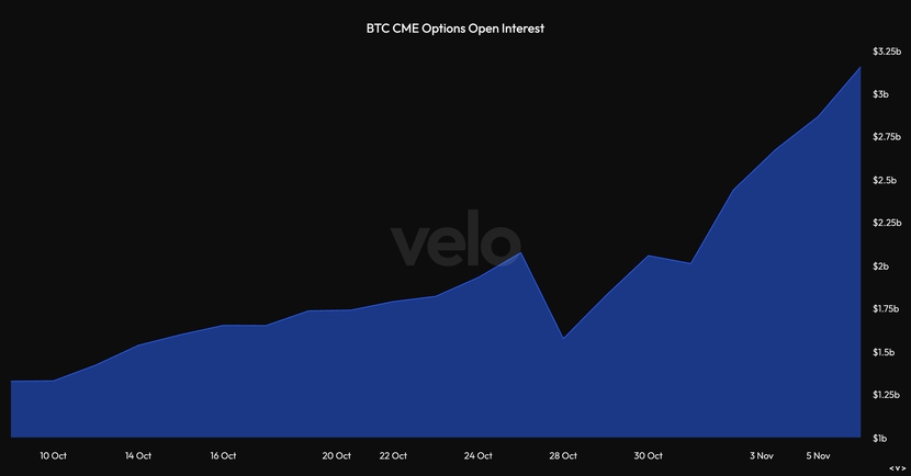 Mức cao nhất mọi thời đại 76.800 USD của Bitcoin chỉ là sự khởi đầu- Ảnh 2.